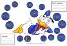 Donald Duck Behavior Charts