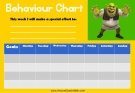 Printable Behaviour Charts