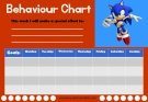 Behaviour Chart