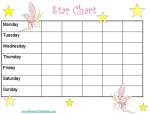 Fairy Star Charts