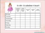 Barbie chart with a light pink background