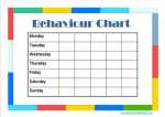 Behaviour chart template