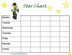Ben Ten Star Chart