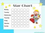 Bob the Builder incentive chart