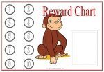 Reward Chart with a picture of Curious George and space for your child's photo
