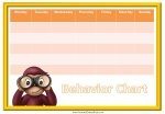 Behavior Chart with an orange border and an orange weekly chart