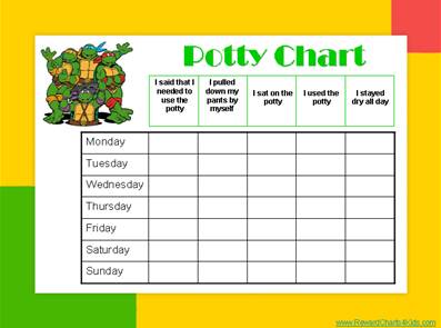 Pj Mask Potty Chart Printable