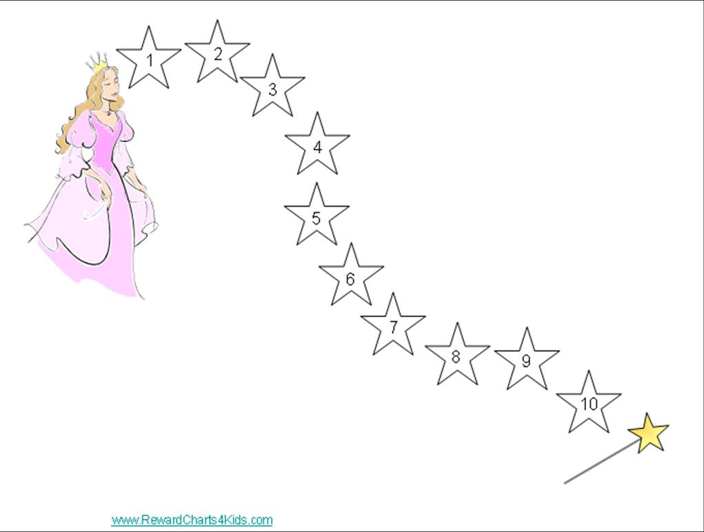 Princess chart for girls