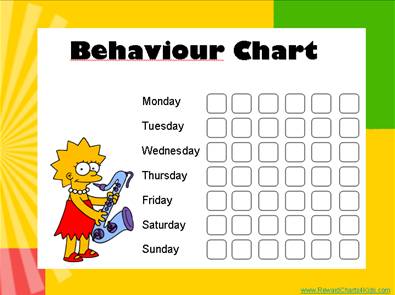 Bee Behaviour Chart