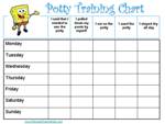 Spongebob Potty Chart