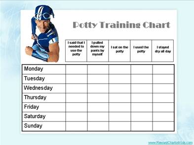 Unpotty Training Chart